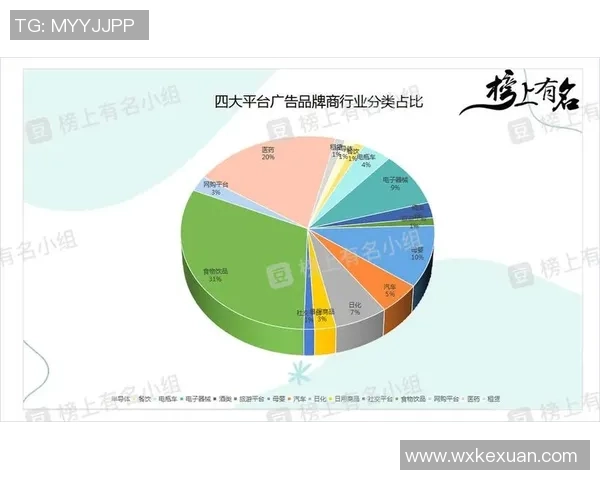 独家分析：西安网球队的实力对比